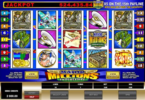 Million slot online casino codigo promocional